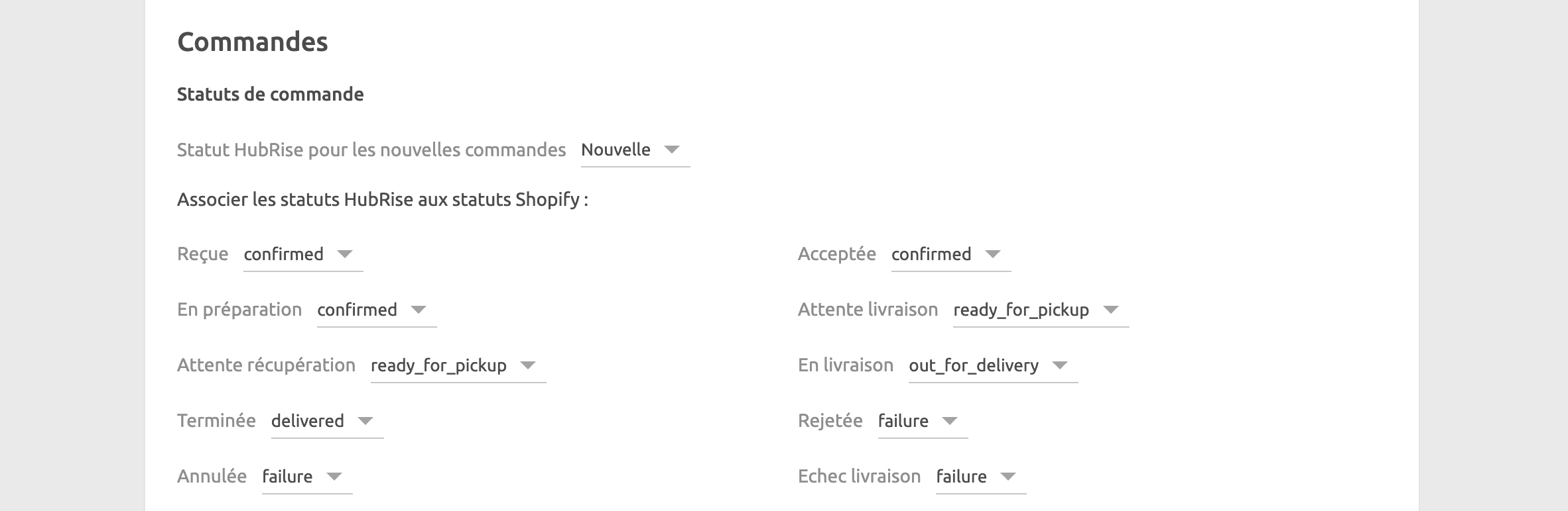 Page de configuration Shopify Bridge, Statuts de commande