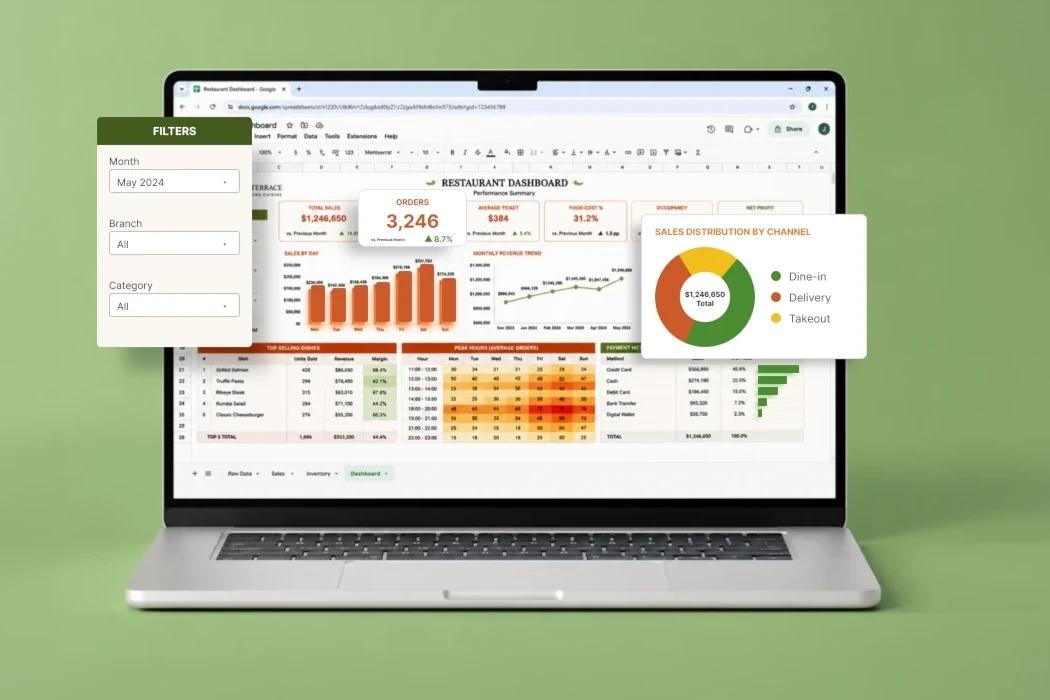 Build Your Custom Dashboard in Google Sheets