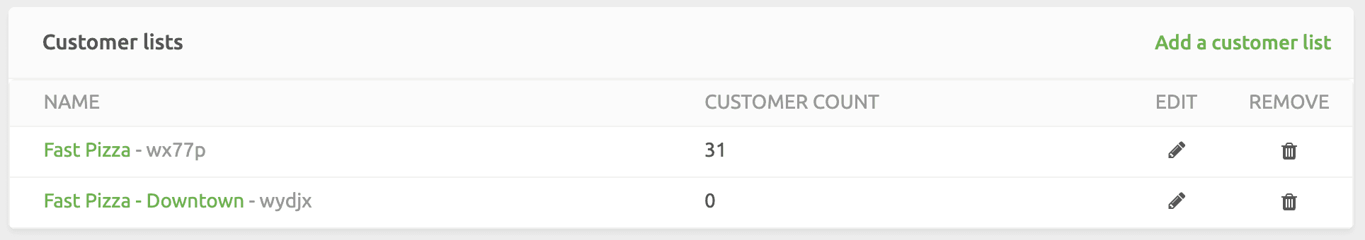 Edit or remove a customer list