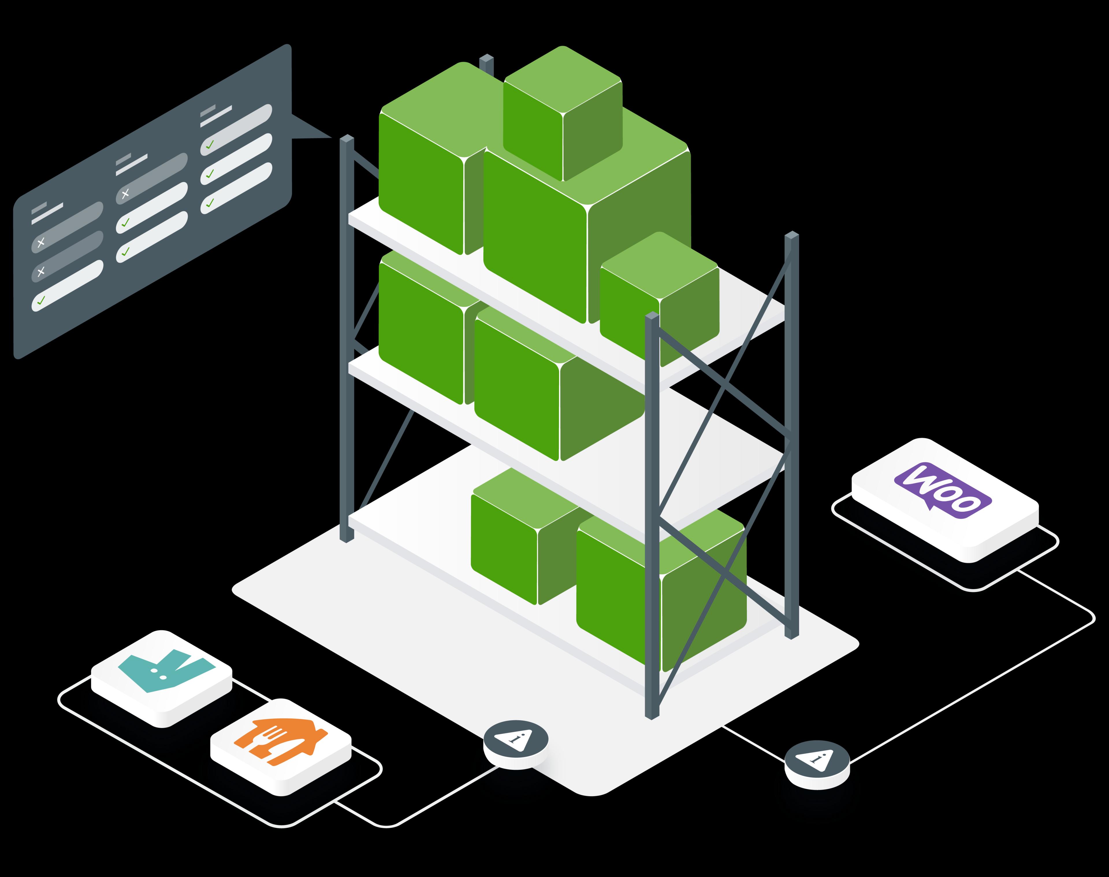 Synchronise Inventory