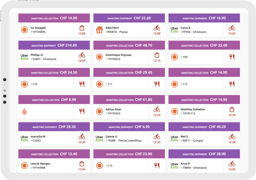 Centralise All Orders
